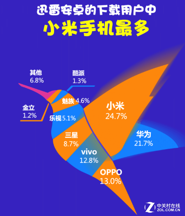 5G速度大揭秘：超快下载、高清视频秒播  第5张