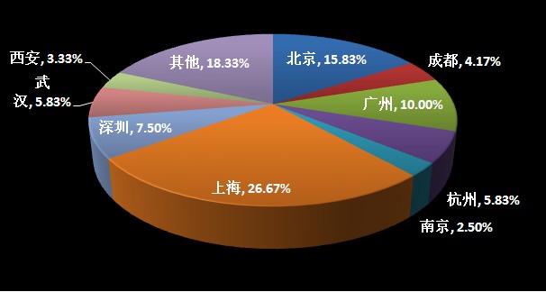 4G手机能否接入5G网络？实际操作经验告诉你答案  第1张