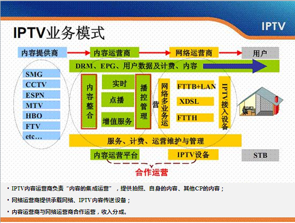 4G手机能否接入5G网络？实际操作经验告诉你答案  第3张