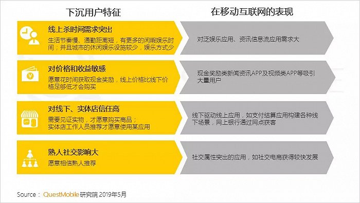 4G手机能否接入5G网络？实际操作经验告诉你答案  第5张