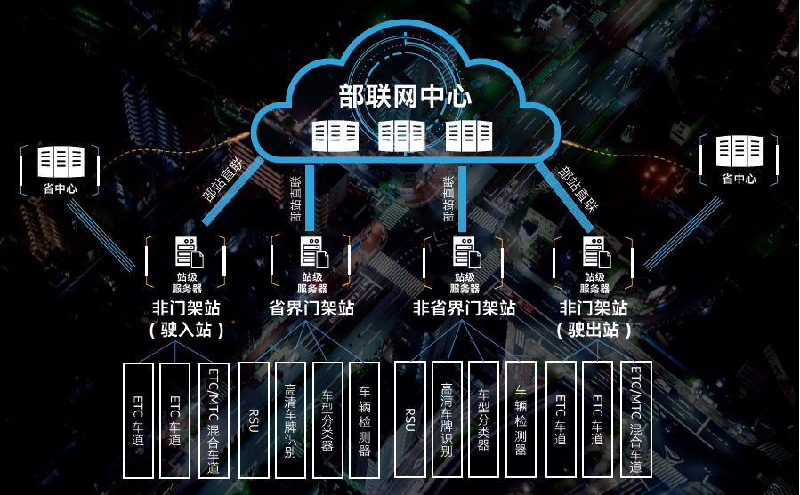 5G网络架构解析：从1G到5G，速率与延迟的飞跃  第4张