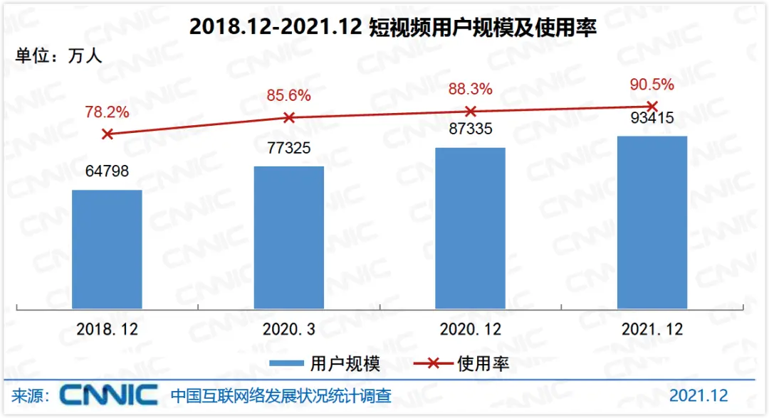 5G网络：高速下载、零等待，打破网络瓶颈  第1张