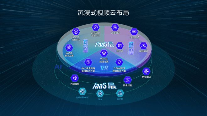 5G网络：高速下载、零等待，打破网络瓶颈  第2张