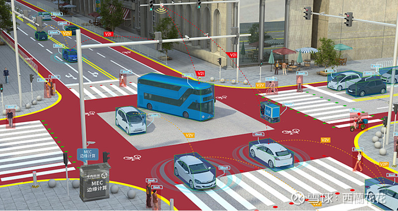 5G网络：信息高速公路的新时代  第2张