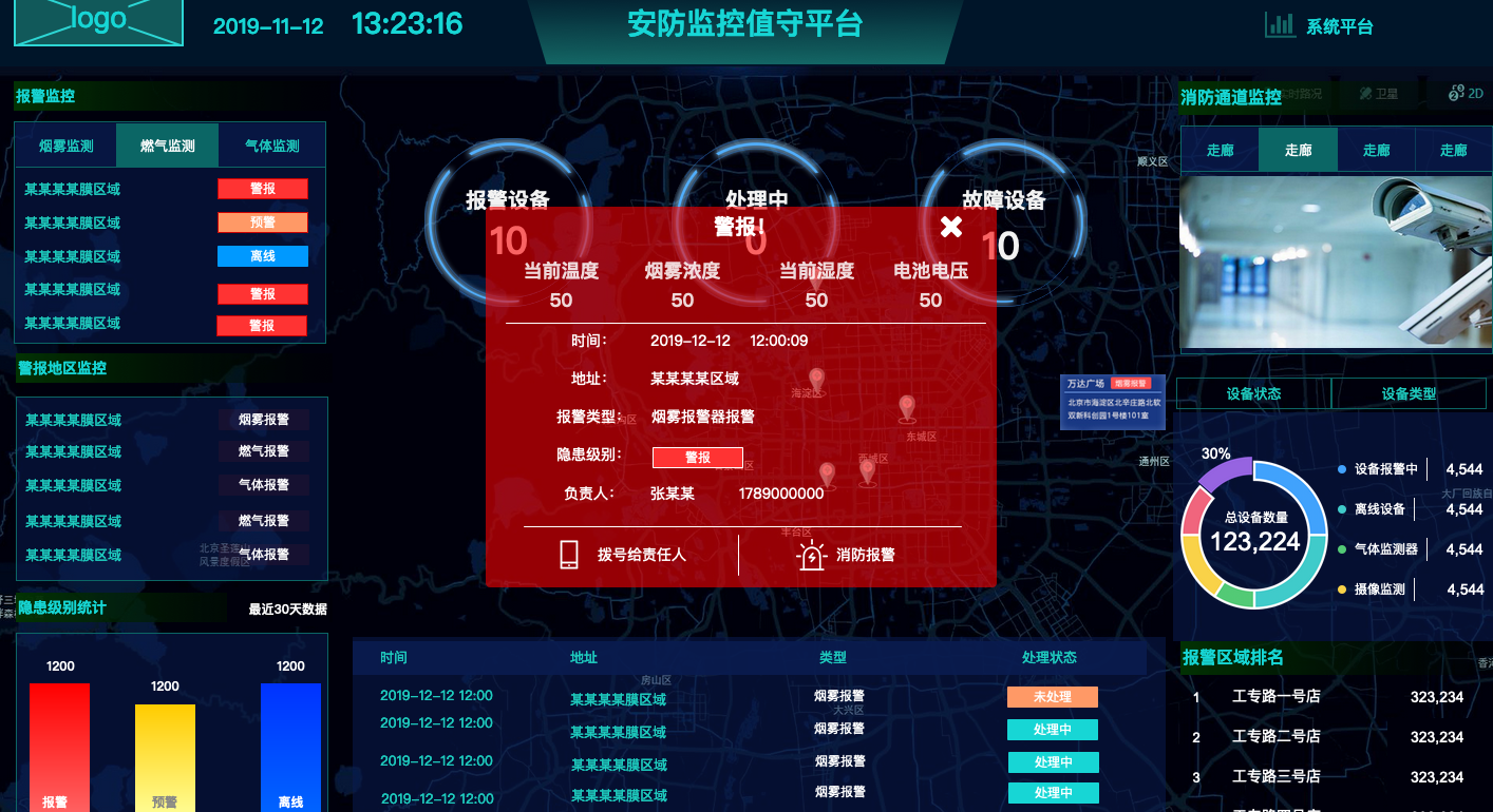 5G网络：信息高速公路的新时代  第6张