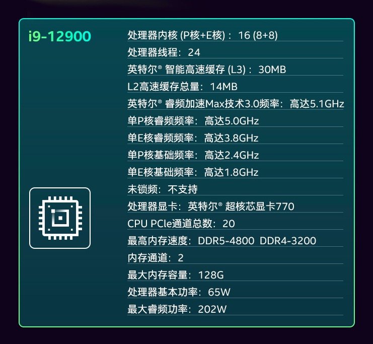 GT750Ti搭配CPU大揭秘：i5系列VS Ryzen系列，谁更强？  第6张