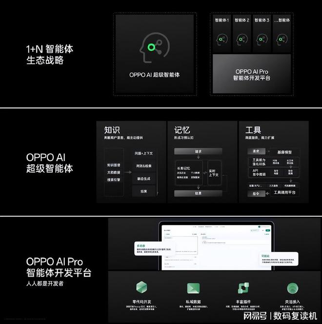 5G手机大揭秘，价格、功能、覆盖全面对比  第4张