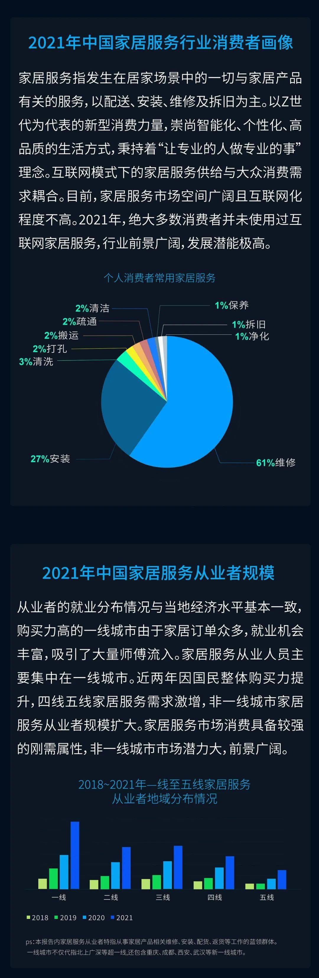 5G时代，畅享高清视频通话，无所不能  第5张