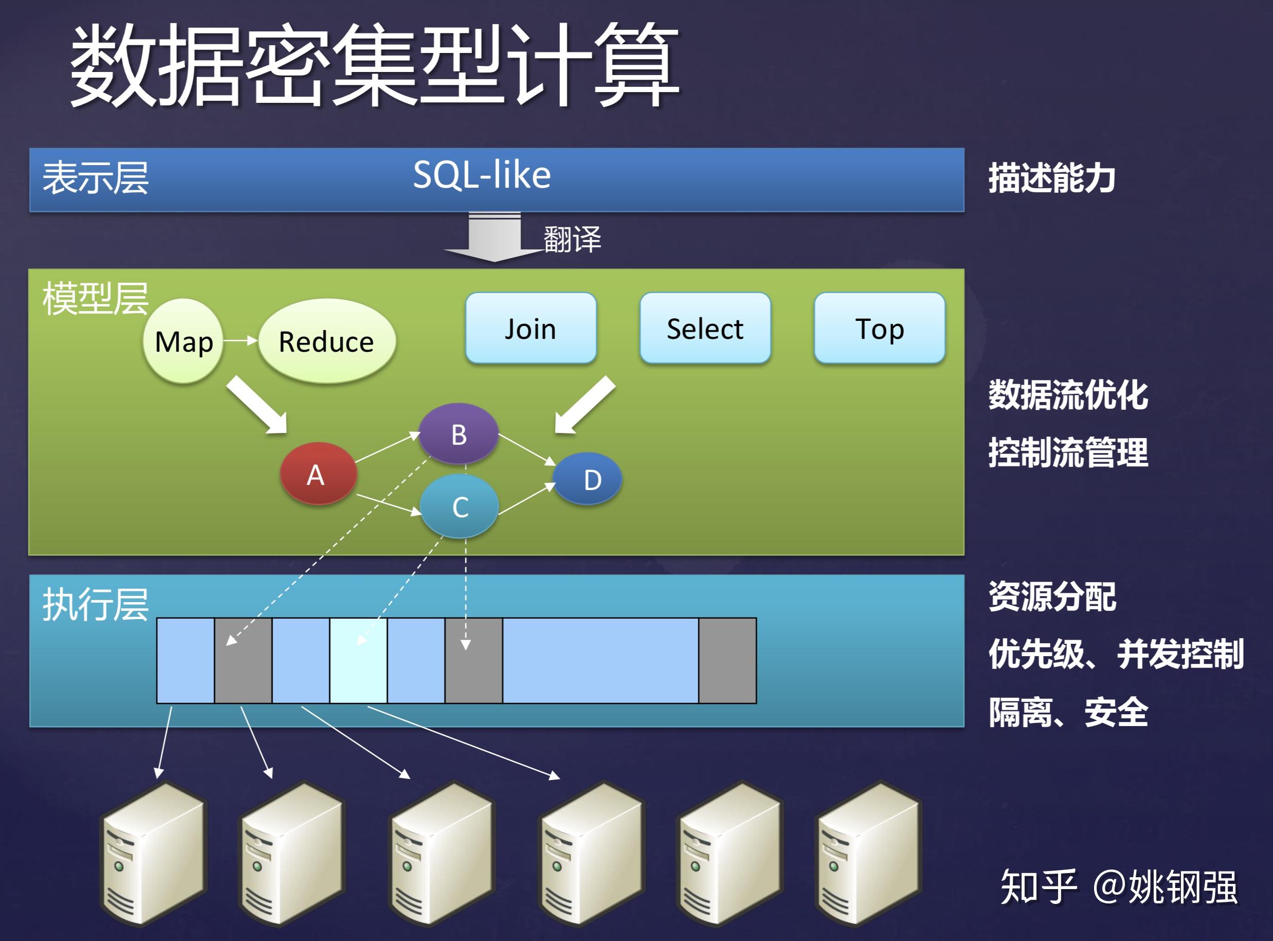 5G网络：超越4G的速度与实时传输  第8张