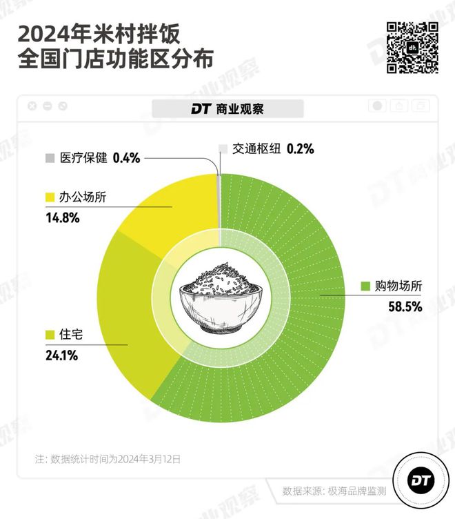 5G网络升级攻略：告别网速缓慢，畅享疾速新世界  第3张