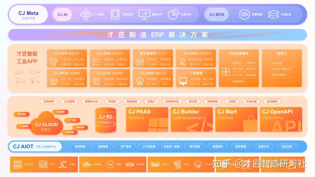 5G时代：改变世界的科技革命  第5张