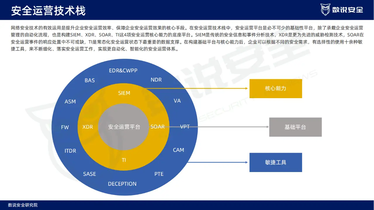 5G时代：改变世界的科技革命  第6张