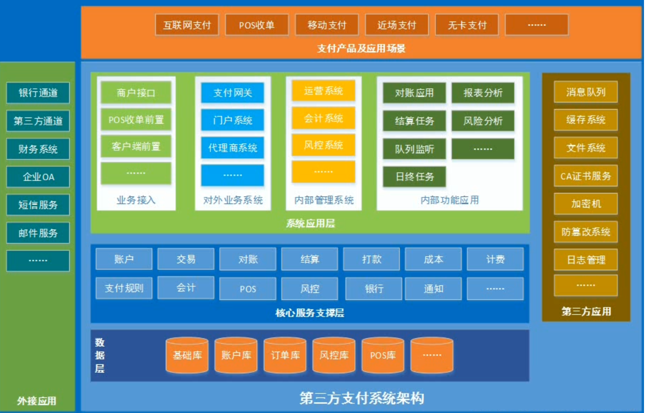 4G手机升级5G卡，一步到位享受高速网络体验  第2张