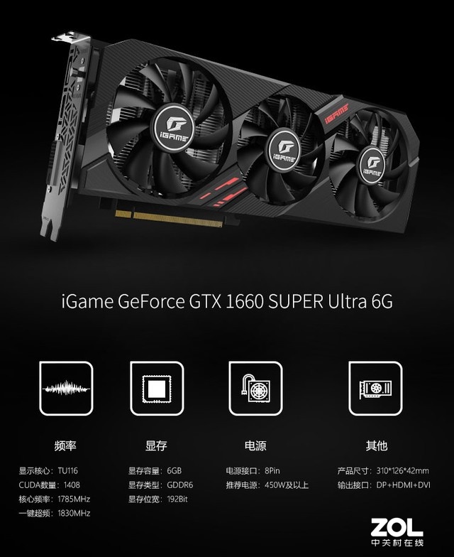 显卡大比拼：GT635M vs GT740M，谁才是游戏王者？  第4张