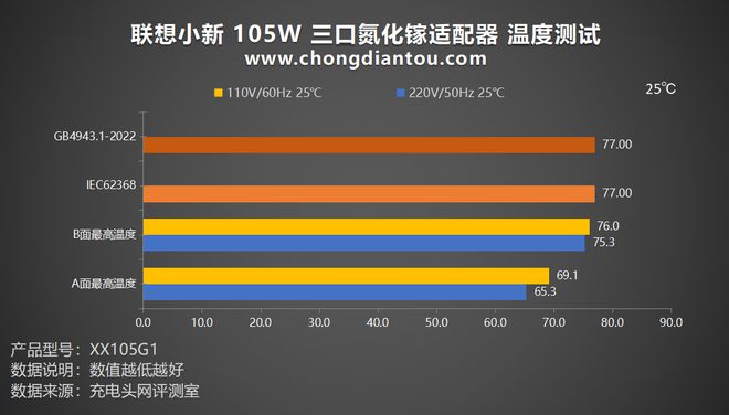 5G手机如何确认是否支持？教你五招  第2张