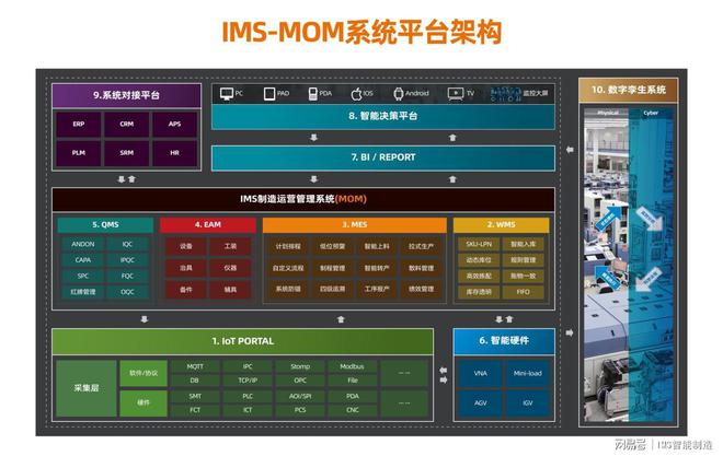 5G来袭，手机将何去何从？  第9张