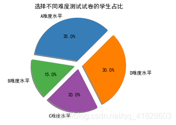 5G频段大比拼：速度、稳定性、覆盖全面解析  第5张