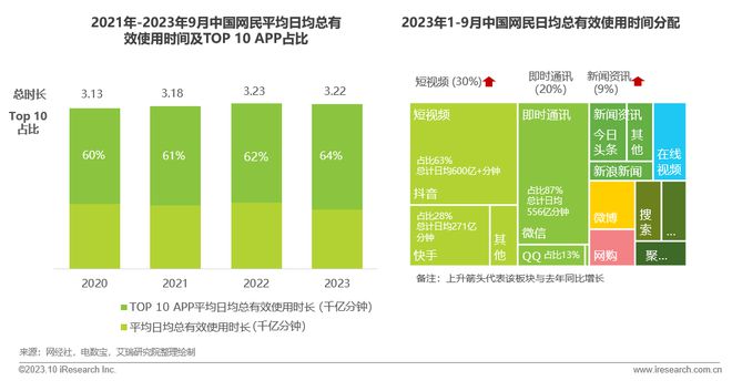 5G新世代，OPPO手机选购攻略大揭秘  第2张