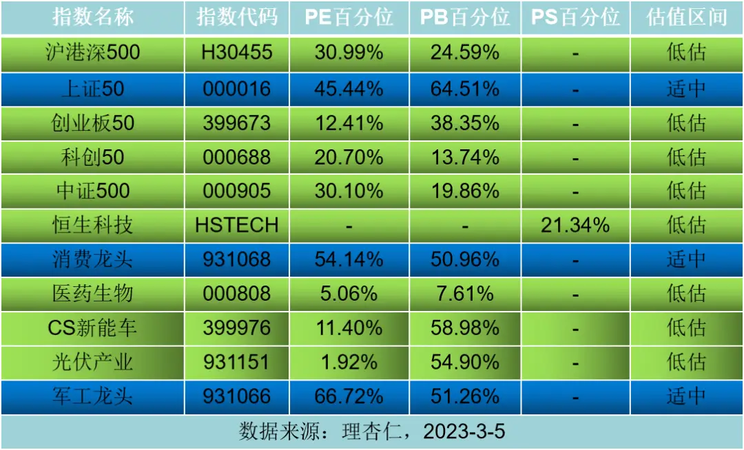 5G新世代，OPPO手机选购攻略大揭秘  第4张