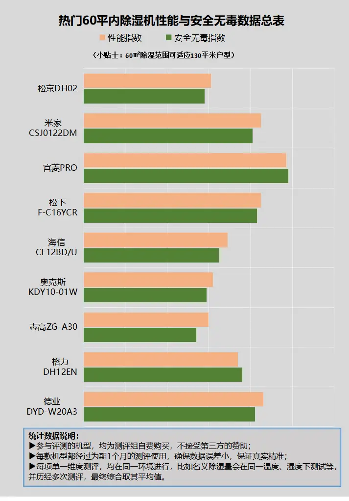 5G新世代，OPPO手机选购攻略大揭秘  第5张