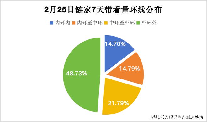 5G新世代，OPPO手机选购攻略大揭秘  第7张