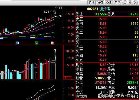 5G手机，未来已来！速度、稳定、畅快体验一网打尽  第2张