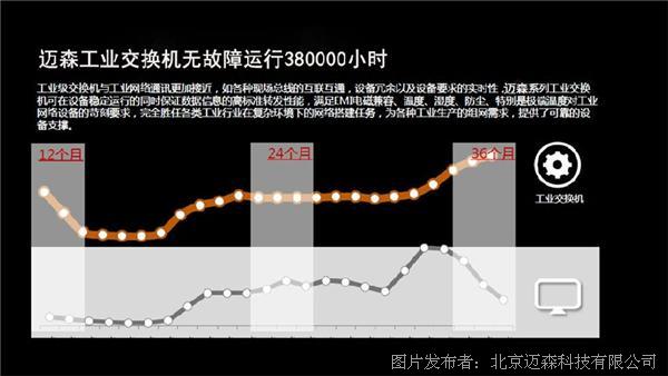 5G手机，未来已来！速度、稳定、畅快体验一网打尽  第3张