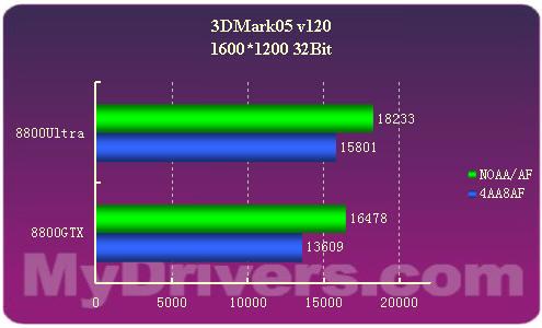 高性能GT950MX 2GB显卡：游戏娱乐新标杆  第1张