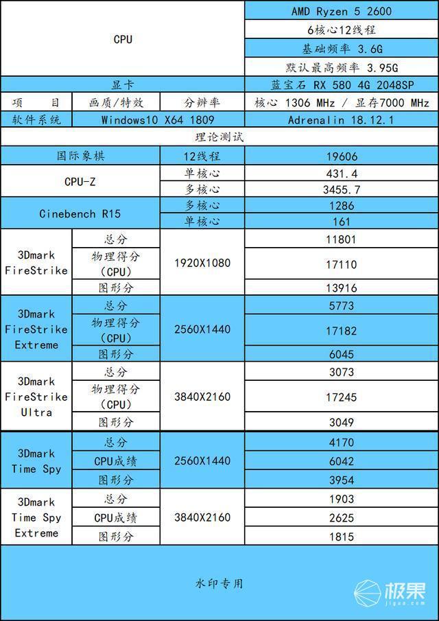 玩转显卡：超越GT730，选对显卡才能畅玩游戏  第4张