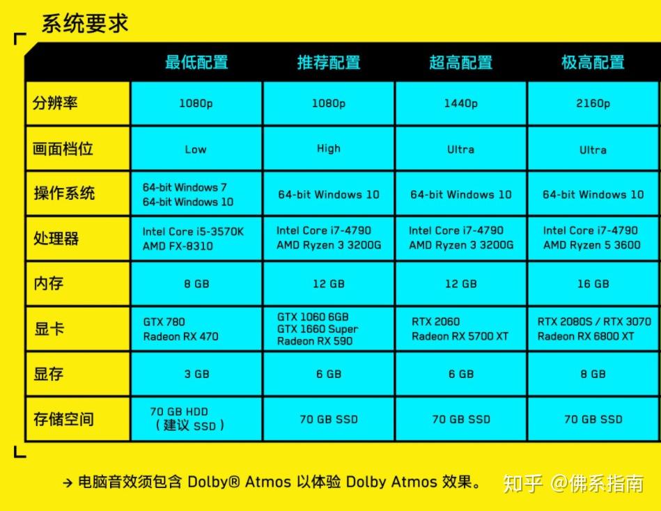 玩转显卡：超越GT730，选对显卡才能畅玩游戏  第5张