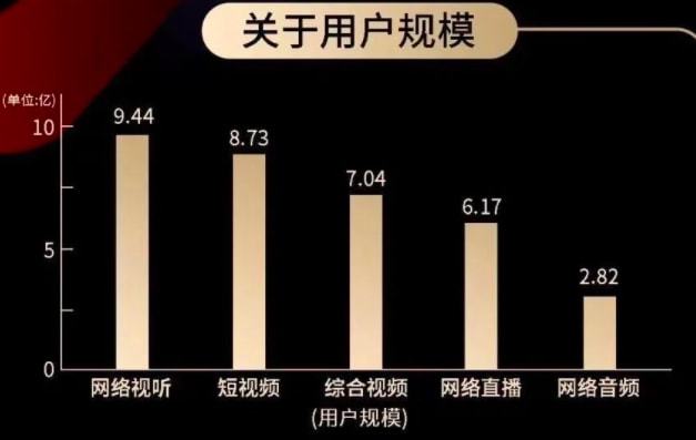 5G时代，网速无敌  第4张