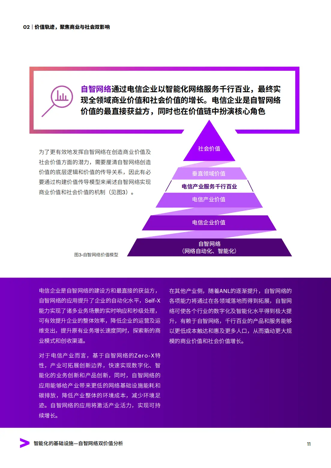 5G网络：为什么你的手机找不到信号？  第7张