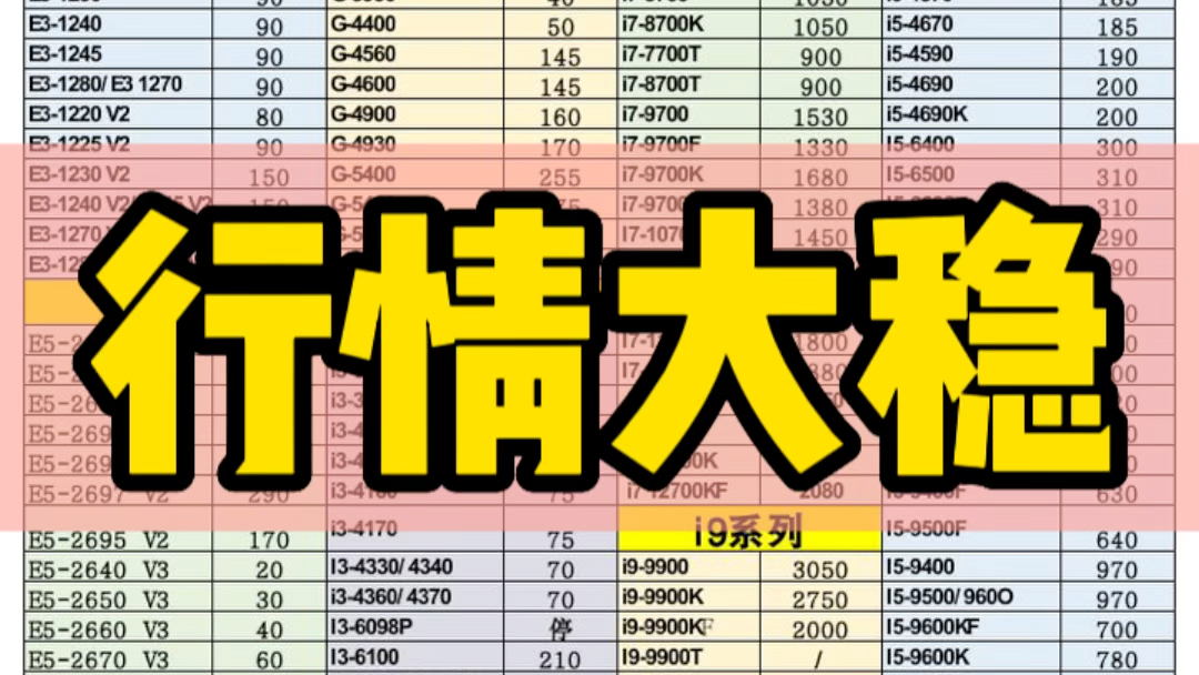 显卡GT610回收价值揭秘：150-200元真相大揭秘  第6张