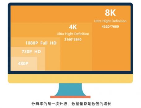 5G新时代：iPhone 7的网络体验秘籍  第5张