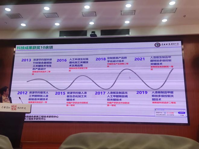 5g网络试点城市 5G助力生活，超清直播让你身临其境  第7张