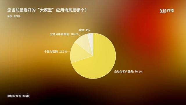 5G手机何时才能大规模普及？揭秘背后的四大关键因素  第7张