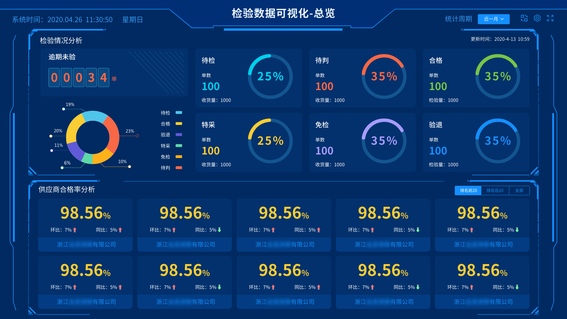 5G网络截图：速度翻倍，清晰无比，稳定可靠  第3张