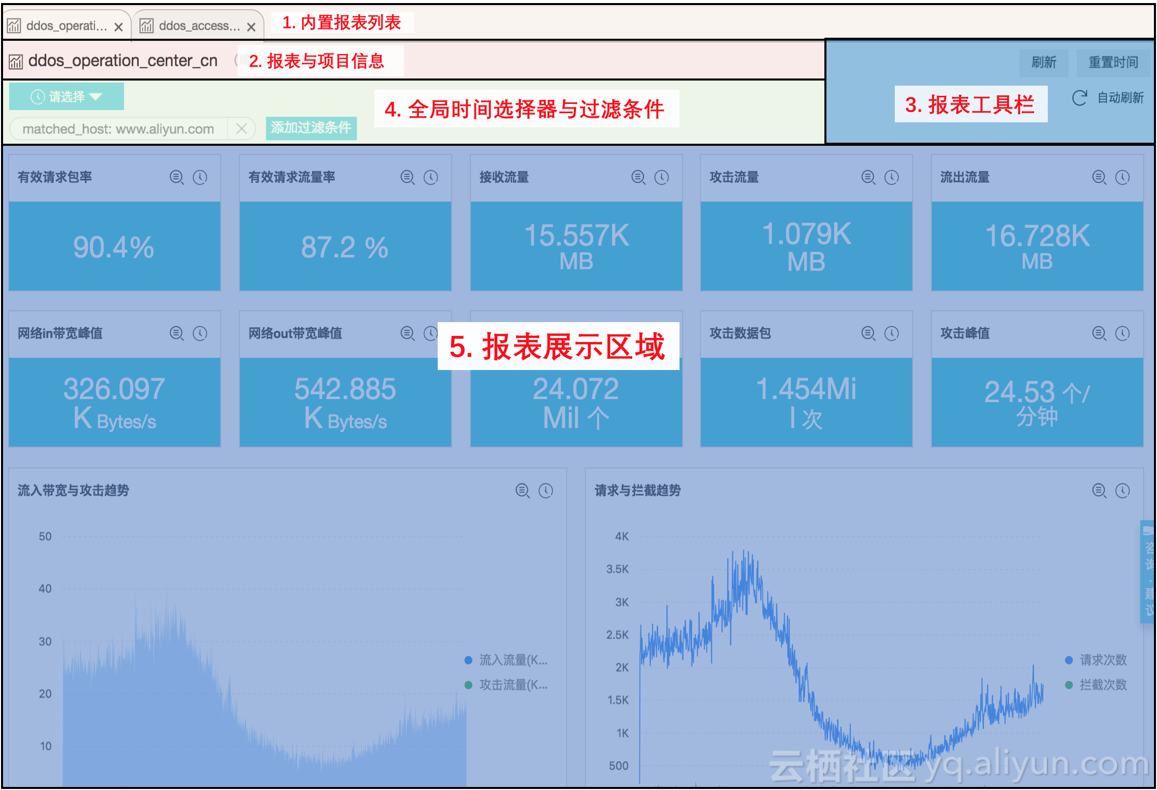 5G网络截图：速度翻倍，清晰无比，稳定可靠  第5张