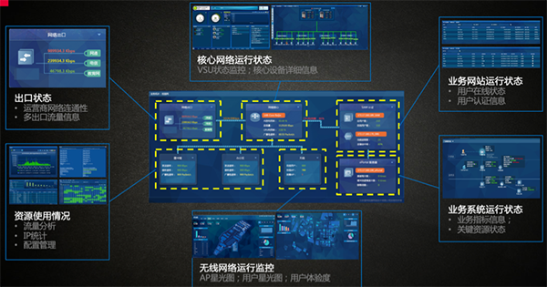 5G网络截图：速度翻倍，清晰无比，稳定可靠  第6张