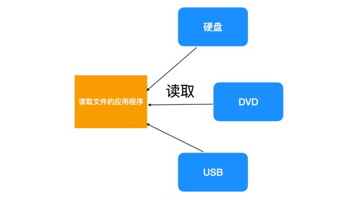 5G手机使用指南：速度翻倍，娱乐升级，你准备好了吗？  第1张