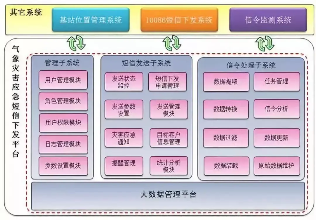 5G异构网络：让你畅享更快更稳的通信新体验  第1张