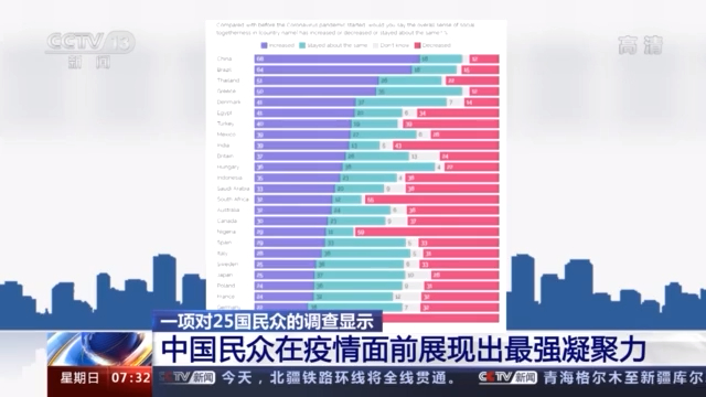 5G大爆发！中国十大领先要点揭秘  第1张