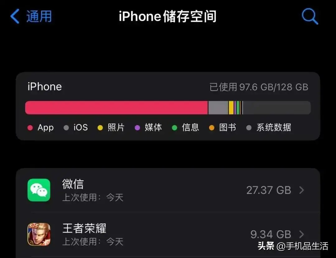 苹果新款iPhone缺失5G内存？内幕大揭秘  第1张