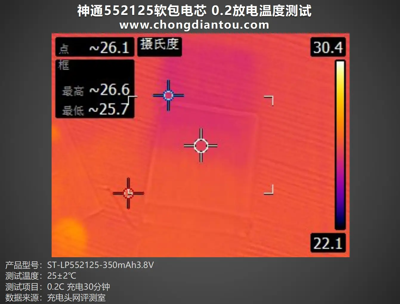 5G手机试用：速度翻倍，游戏更畅  第4张