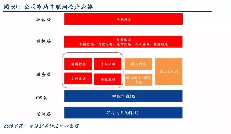 5G来袭：十大颠覆你生活的黑科技  第3张