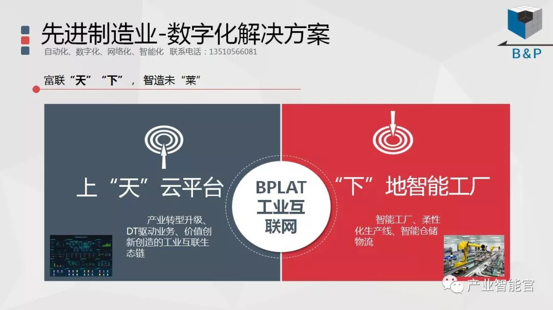 5G来袭：十大颠覆你生活的黑科技  第5张