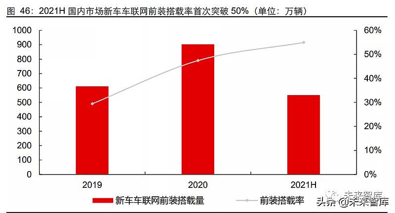 5G来袭：十大颠覆你生活的黑科技  第6张