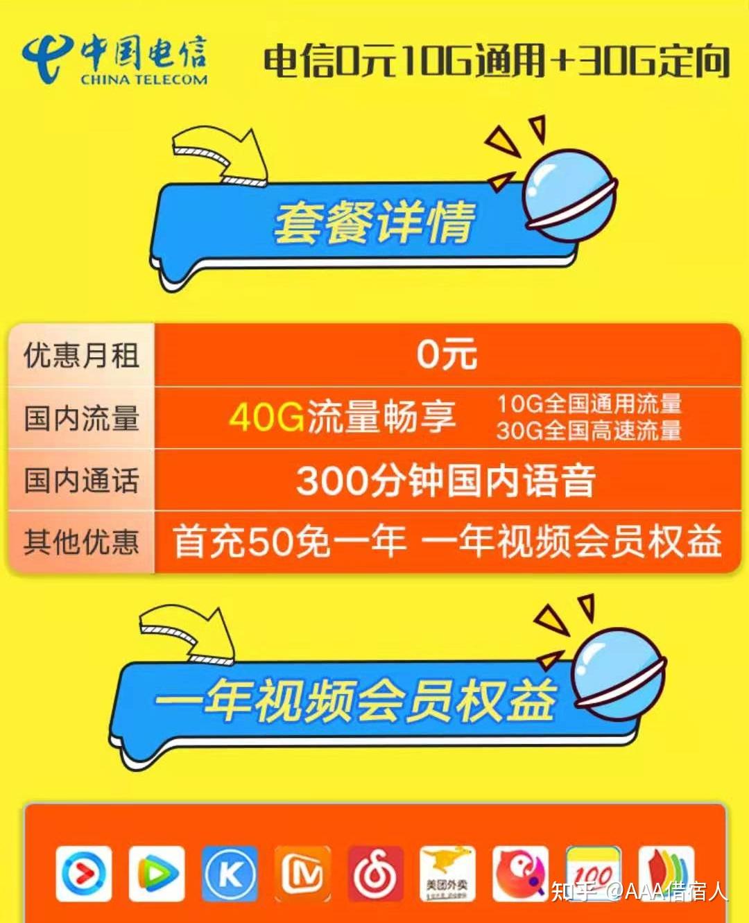 5G套餐费用揭秘：市场大战下的价格真相  第1张