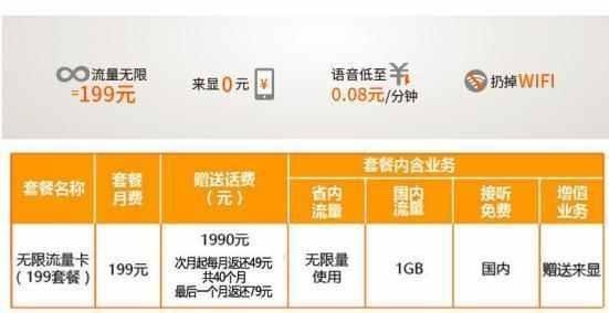 5G套餐费用揭秘：市场大战下的价格真相  第4张