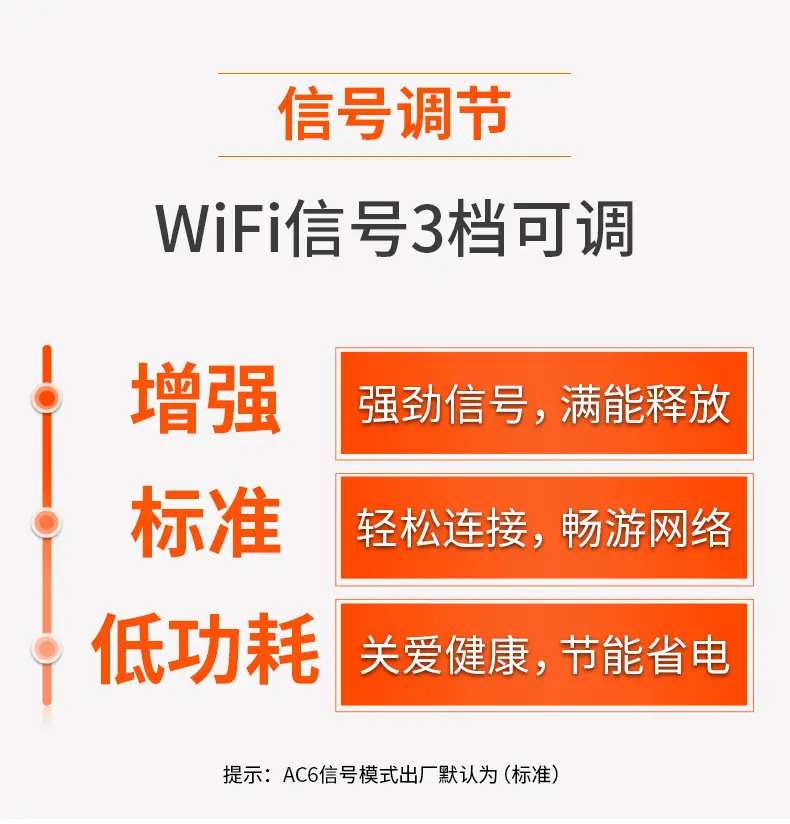 5G路由器：让你的手机上网速度提速  第4张